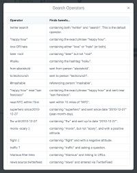 12 New and Best Ways to Search Twitter Advanced